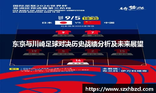 东京与川崎足球对决历史战绩分析及未来展望